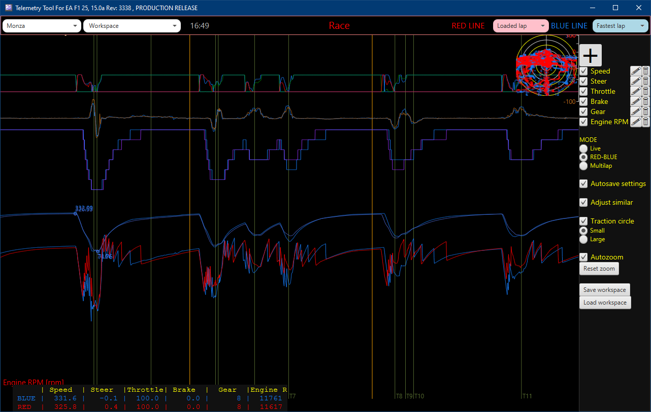 Telemetry Tool - Workspace